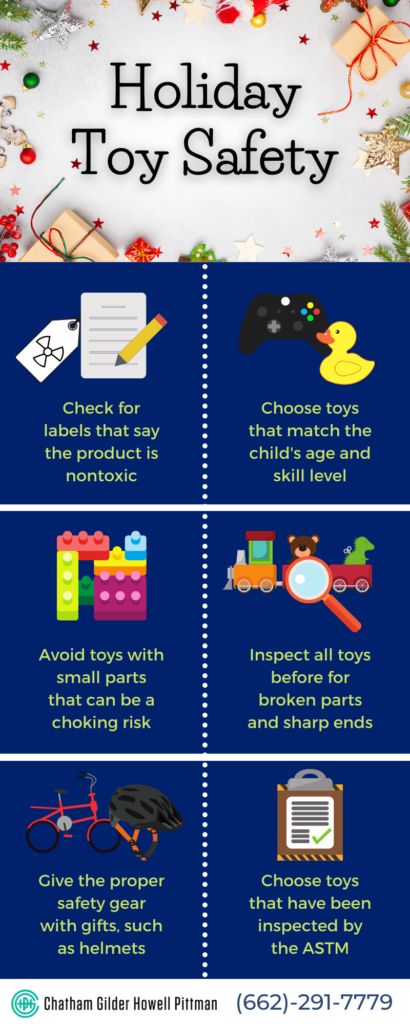 Holiday toy safety infographic